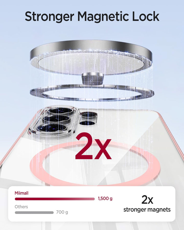Miimall Ultradünn Handyhülle Kompatibel mit Samsung Galaxy S26 Ultra Hülle Transparent Mag-Safe, PC+