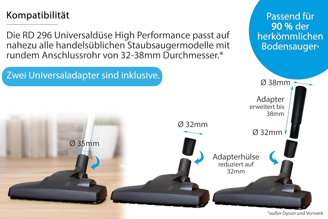 Wessel Werk RD 296 Staubsaugerdüse Universal Bodendüse für Hartboden und Teppich | ideal für Energie
