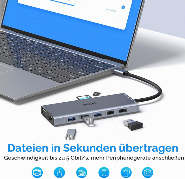 HODO Dockingstation Laptop 2 Monitore, Docking Station USB C Triple Display | 14 in 1 USBC Hub, 2 HD