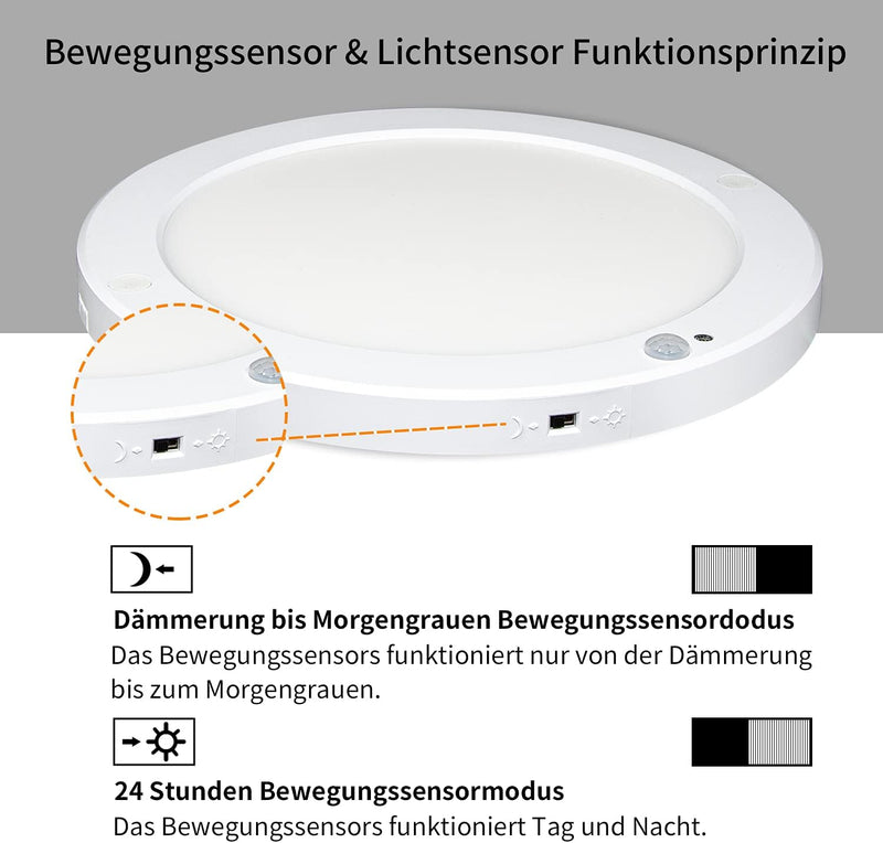 Allesgute 18W LED Deckenleuchte Lampe mit Bewegungsmelder Innen, Rund Panel Deckenlampe mit Dämmerun