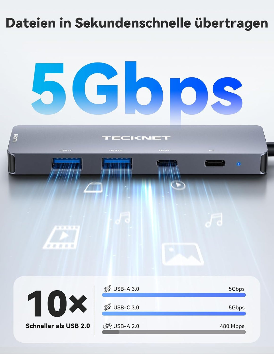 TECKNET 5-IN-1 USB-C Hub Verteiler 5Gbps, 4K@60Hz HDMI | USB C Splitter Stromversorgung PD 100W, Ada