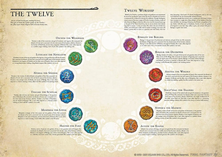 Encyclopaedia Eorzea ~The World of Final Fantasy XIV~ Volume I, Gebundenes Buch