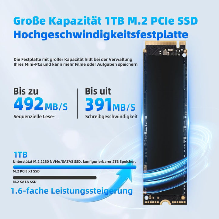 DreamQuest Mini PC Windows 11 Pro Intel 12.Gen N95 (bis zu 3,4 GHz) 12GB DDR5 RAM 1TB M.2 SSD Micro