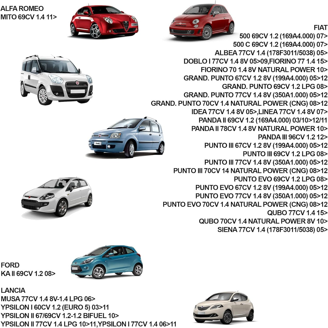 Simoni Racing Luftfilter passend für Ford Ka & Lancia Musa & Fiat div.