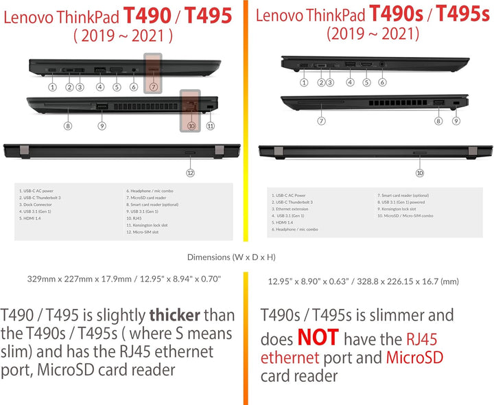 mCover-Hülle, NUR kompatibel mit 14" Lenovo ThinkPad T490 | T495 | T14 Gen 1/2 Series Nicht-2-in-1-L
