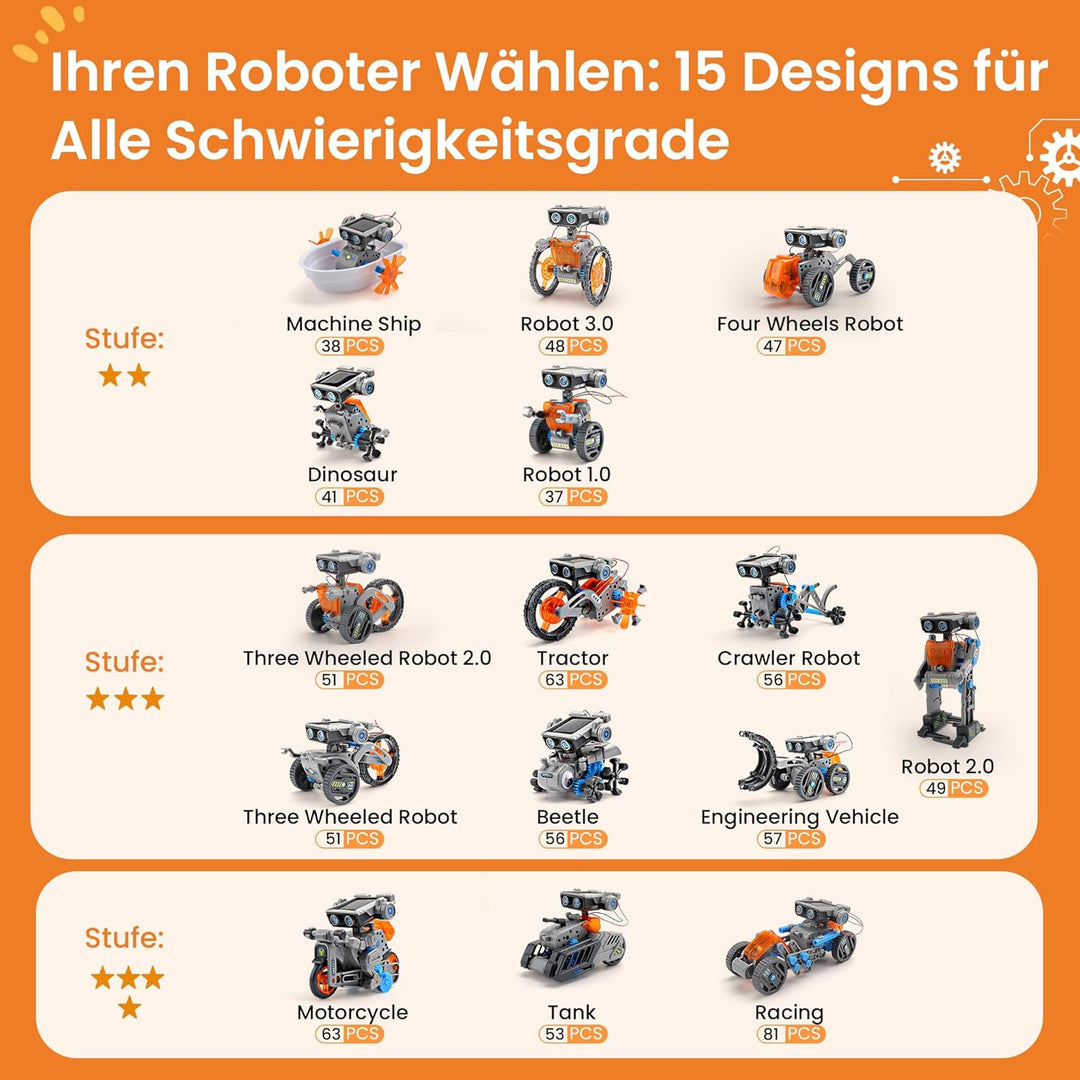 Sillbird 15-in-1 Solar Roboter Spielzeug ab 8 Jahre, Solar und batteriebetriebener Motor mit Doppela