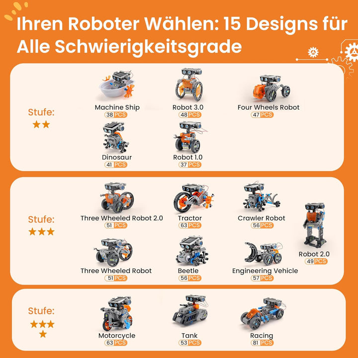 Sillbird 15-in-1 Solar Roboter Spielzeug ab 8 Jahre, Solar und batteriebetriebener Motor mit Doppela