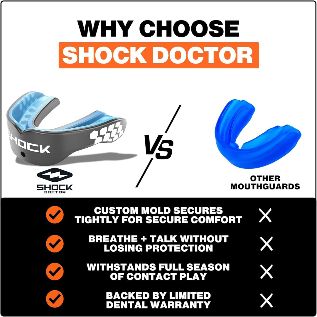 Shock Doctor ShockDoctor Mundschutz Gel Max Einheitsgrösse Carbon, Einheitsgrösse Carbon