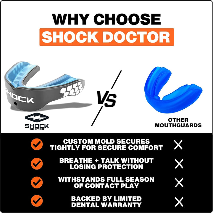Shock Doctor ShockDoctor Mundschutz Gel Max Einheitsgrösse Carbon, Einheitsgrösse Carbon