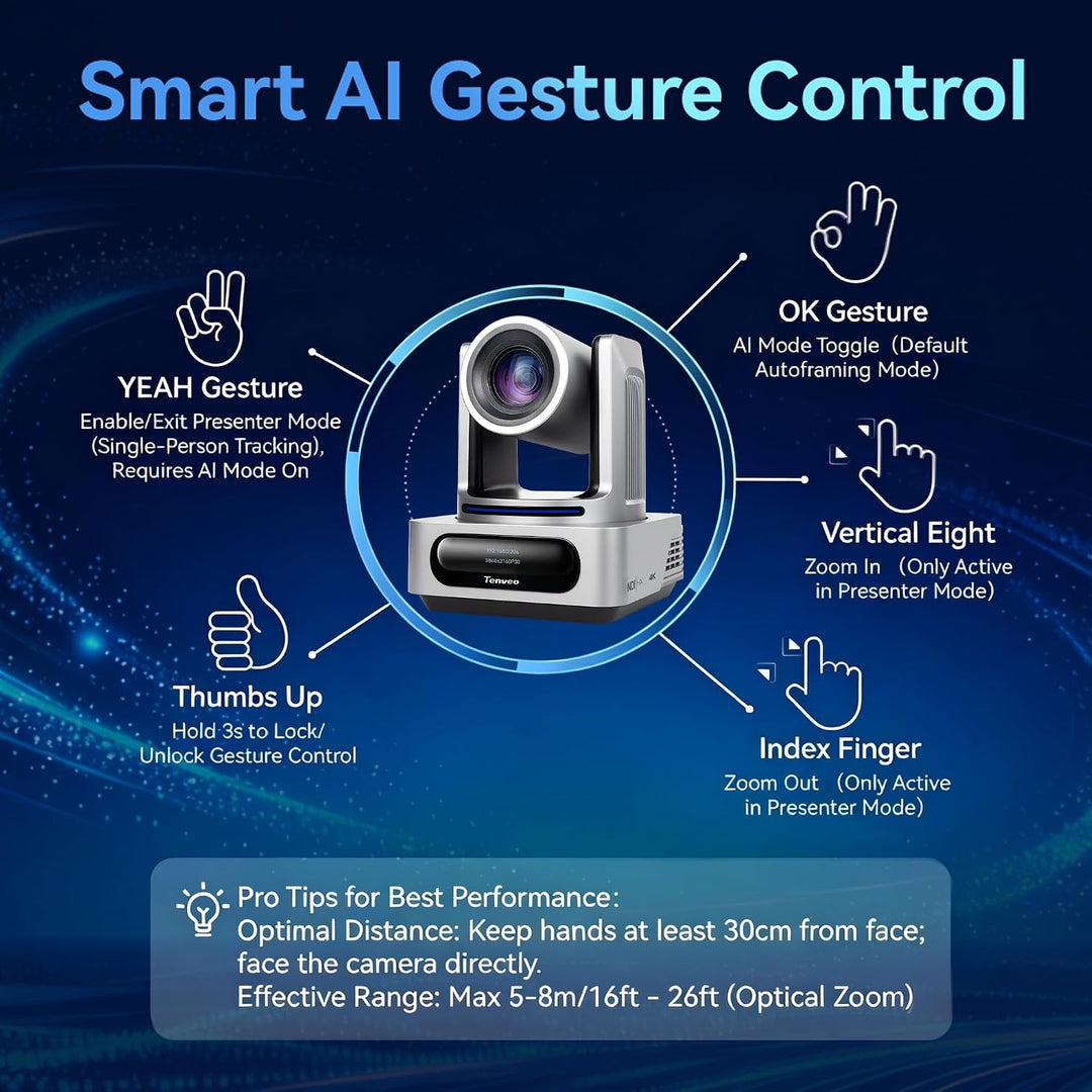 Tenveo 4K NDI PTZ‑Kamera: KI‑Tracking (Person/Gesicht), Gestensteuerung, 20x Opt. + 8X dig. Zoom, Li