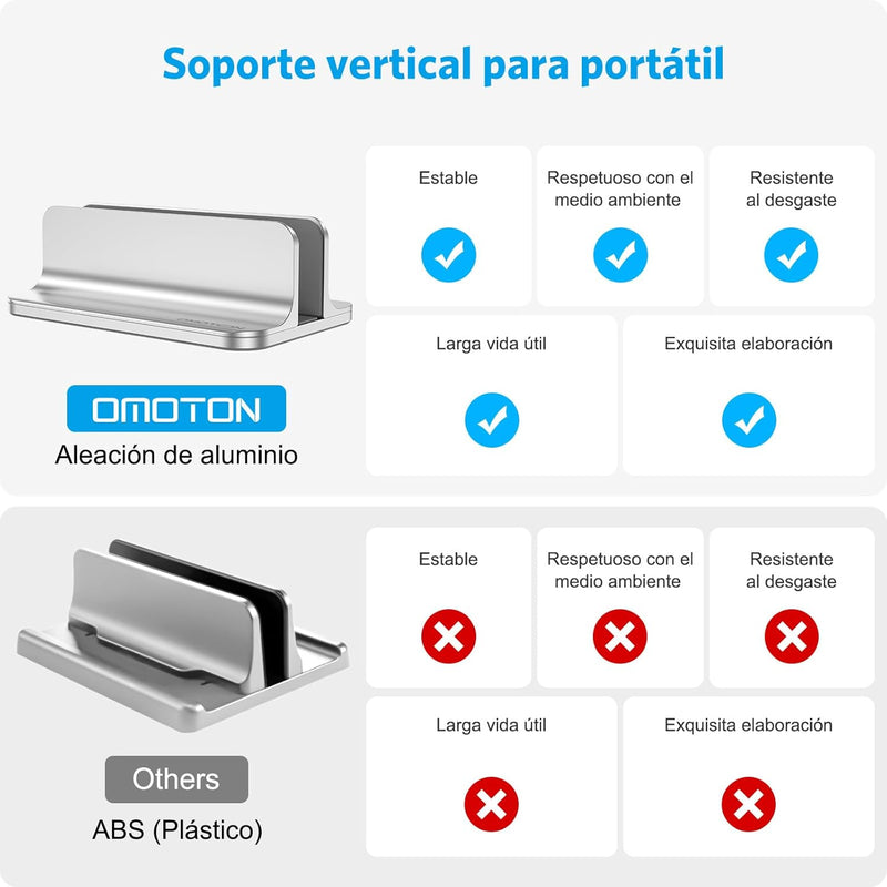 OMOTON Vertikal Verstellbarer Laptop Ständer, Notebook Ständer aus Aluminium, Laptop Halterung für M