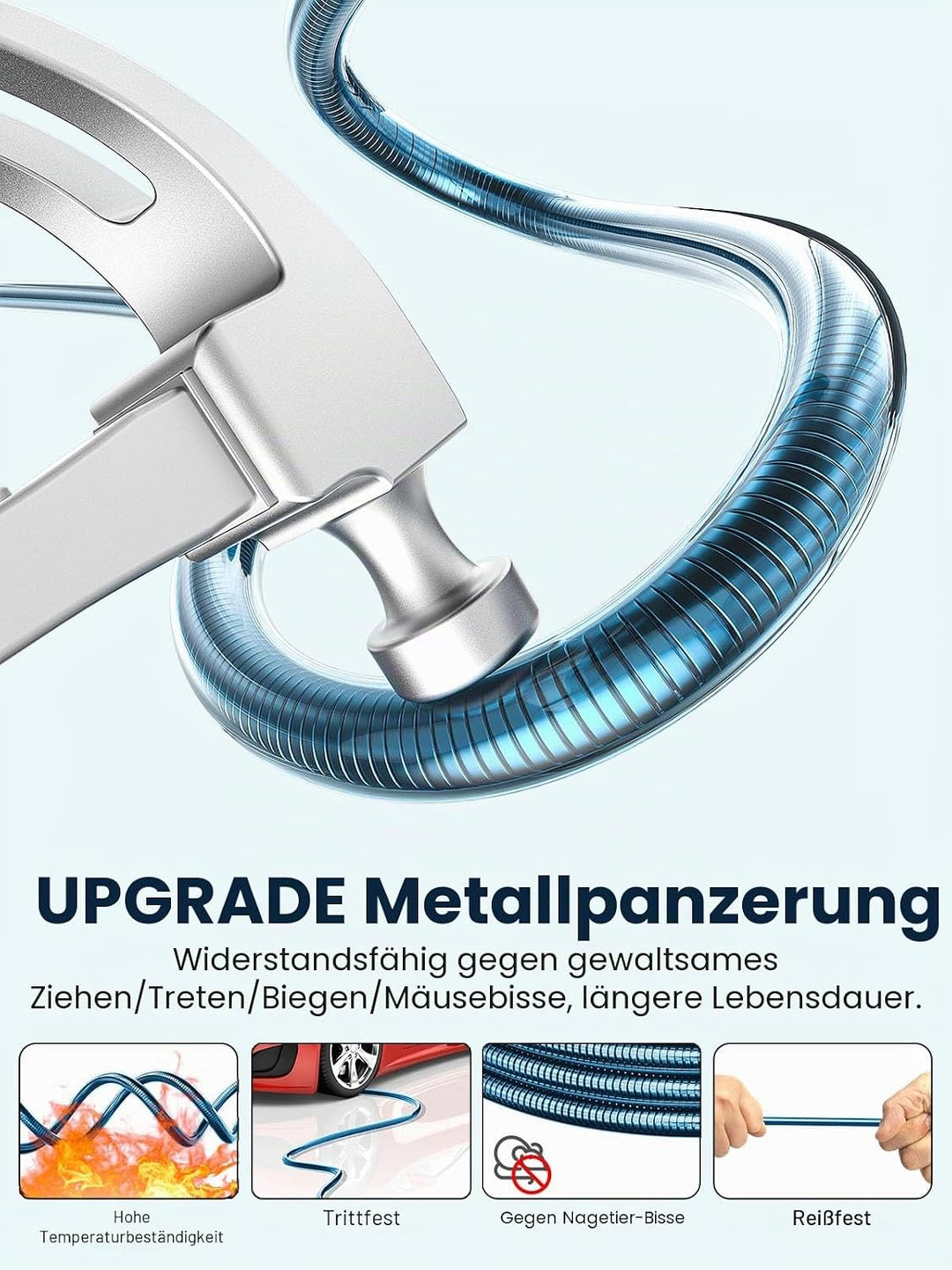 8K HDMI Glasfaserkabel 15m, Stahlpanzerung Optisch HDMI 2.1 Kabel Ultra High Speed 8K UHD Druckfest
