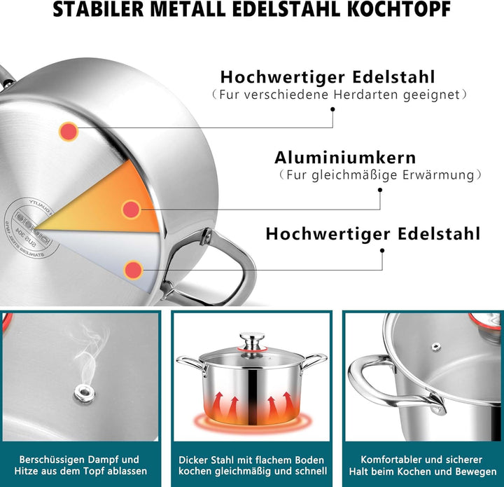 Joyfair Kochtopf, 22cm Premium 3-Lagiger Edelstahl Nudeltopf mit Glasdeckel, 5L Kochtopf Induktion S