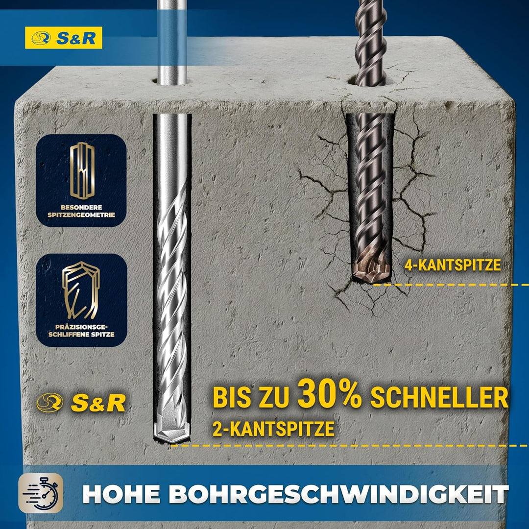 S&R Hammerbohrer, Steinbohrer/Betonbohrer Set 7-tlg 5,6,6,8,8,10,12x160mm. Made in Germany, Industri