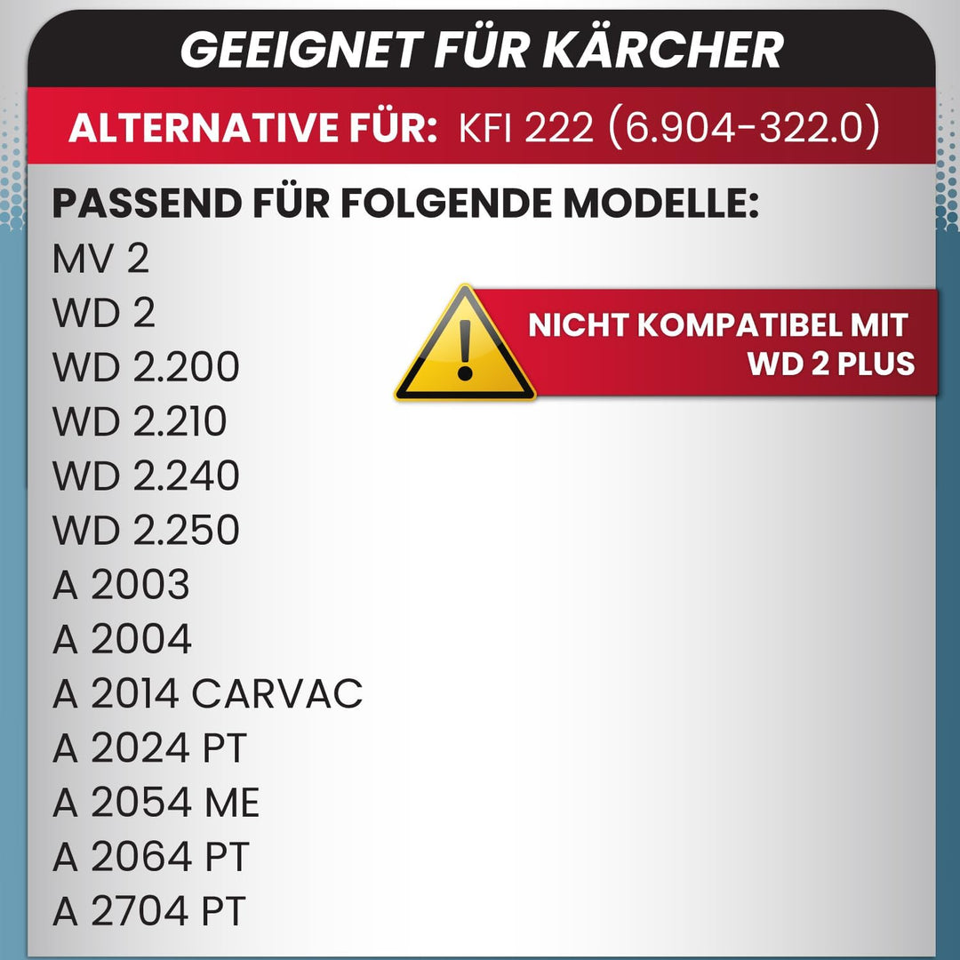 McFilter I 20 Staubsaugerbeutel kompatibel mit Kärcher Staubsauger WD2, MV2, ersetzt Kärcher Beutel