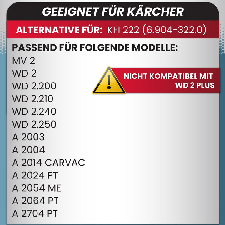 McFilter I 20 Staubsaugerbeutel kompatibel mit Kärcher Staubsauger WD2, MV2, ersetzt Kärcher Beutel