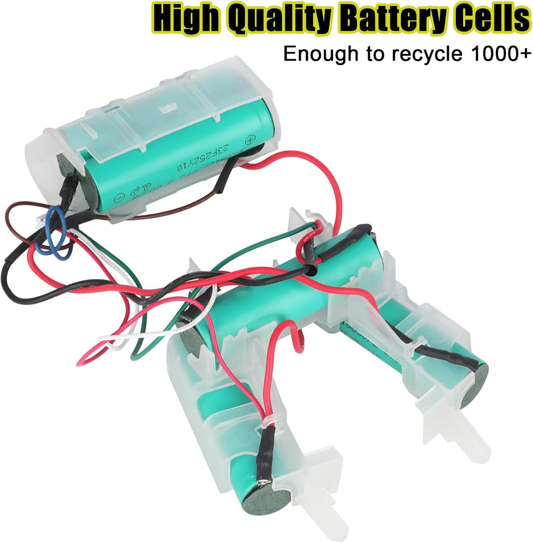 KUNLUN Akku 18V 3000mAh Akkublock kompatibel mit Electrolux AEG 140055192540 CX7-2-45AN CX7-2-35RM A