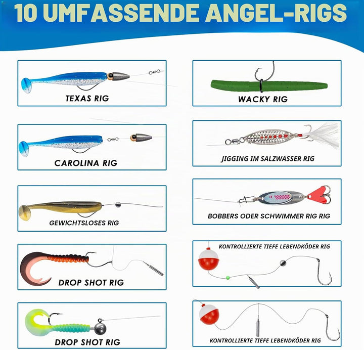 THKFISH Angelköder-Set, 299 Stück Angelzubehör Ausrüstung, Angelset Angelsachen Angelkoffer Köderbox