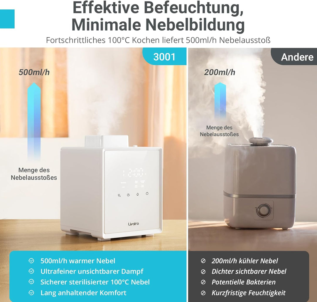 Luftbefeuchter Schlafzimmer Top-Fill, 3L Edelstahl Warmnebel Luftbefeuchter, Reduziert 99,97% der Ba