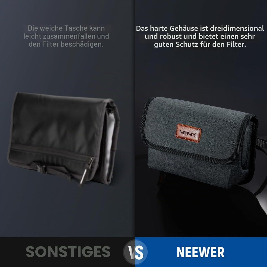 NEEWER Kamera Objektiv Filtertasche mit wasserabweisender Hartschale, 6 weichen Taschen, Schultergur
