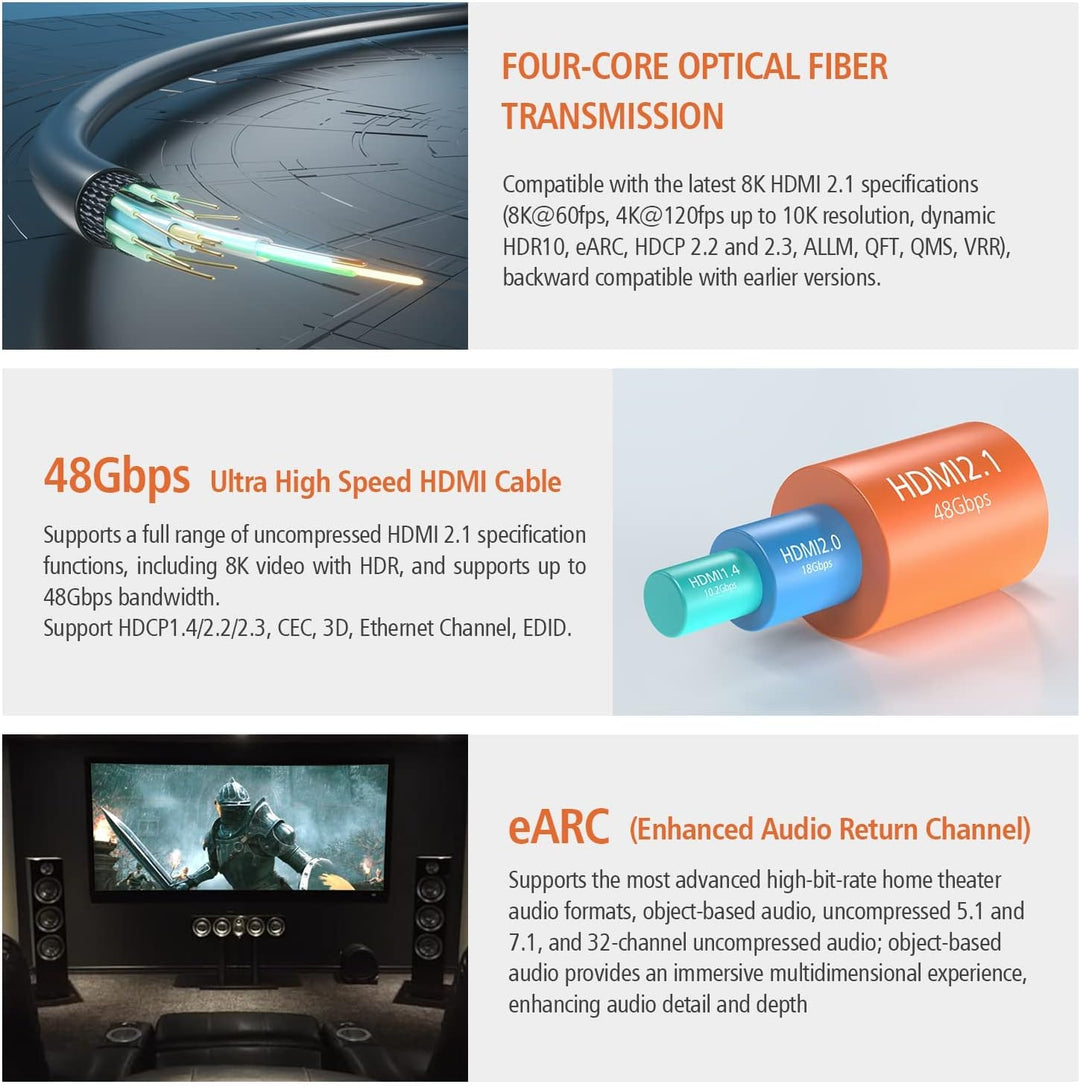 RUIPRO 8K CL2 HDMI Glasfaserkabel 10M, Zertifiziert HDMI 2.1 Ultra High Speed 48 Gbit/s, 8K@60Hz, 4K