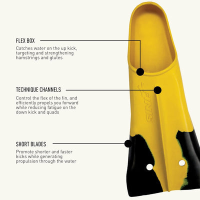 Finis Z2 Gold H Training Fins, Yellow/Black, M: 4-5.5/F: 5-6.5