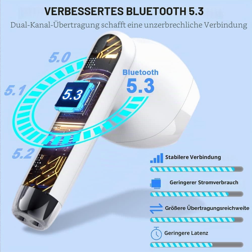 Bluetooth 5.3 Kopfhörer In Ear Kopfhörer Kabellos Bluetooth mit ENC Dual Mic, 2022 Kabellose Kopfhör