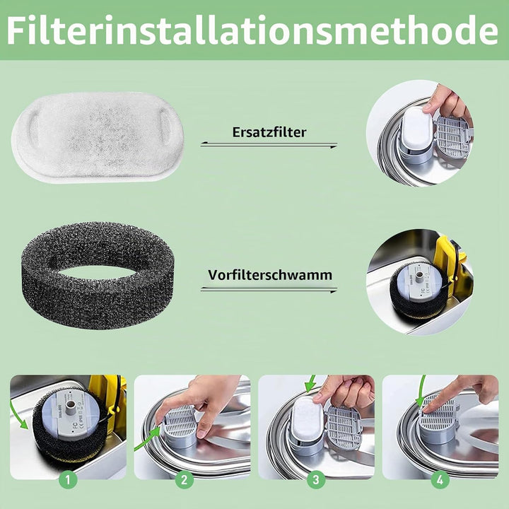 16+16 Stück Filter Katzenbrunnen,Filter Trinkbrunnen Katzen Ersatzfilter für 108oz/3.2L und 67oz/2L