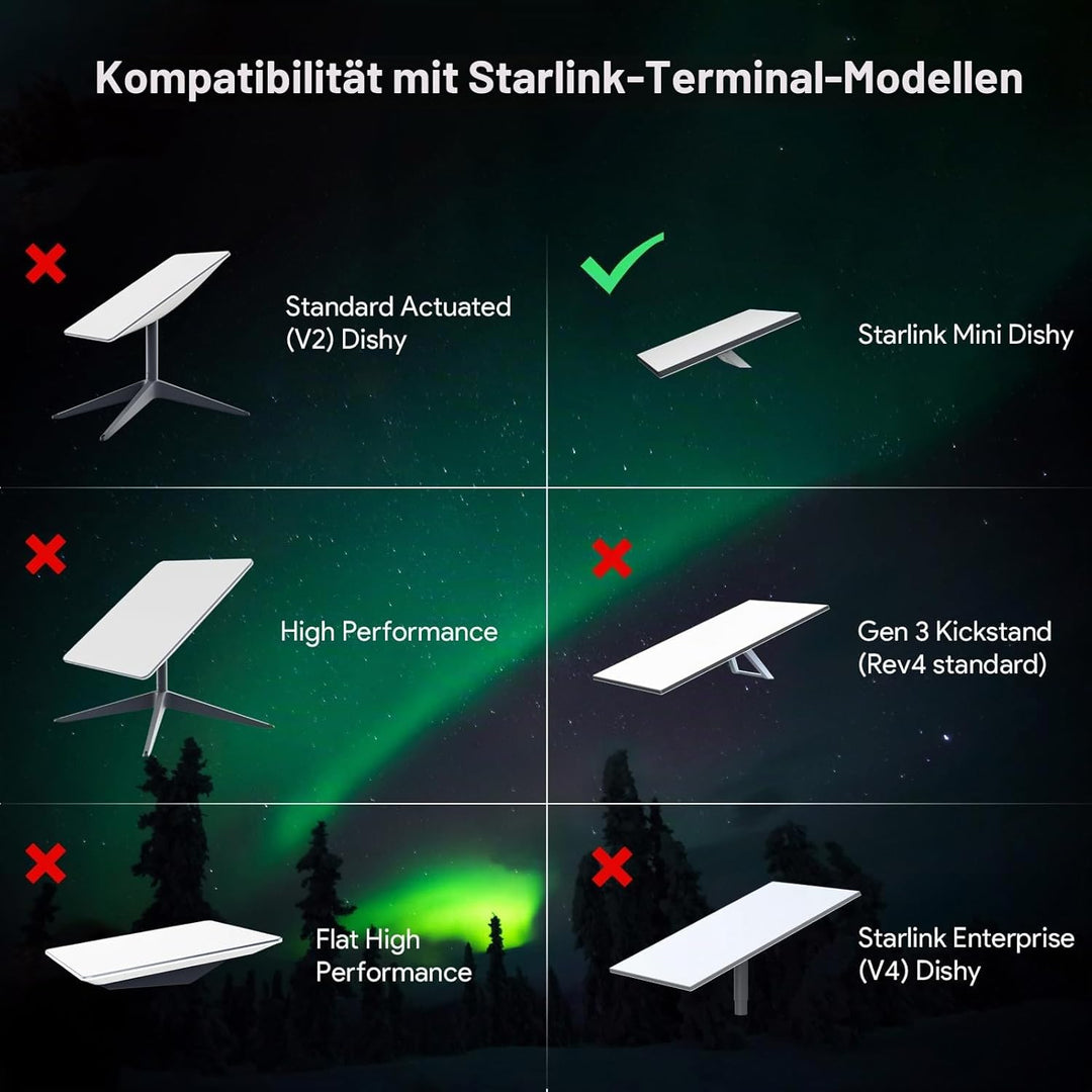 Starlink Mini Halterung, ASA Mini Starlink Stangenhalterung, Premium Starlink Mini Zubehör für einfa