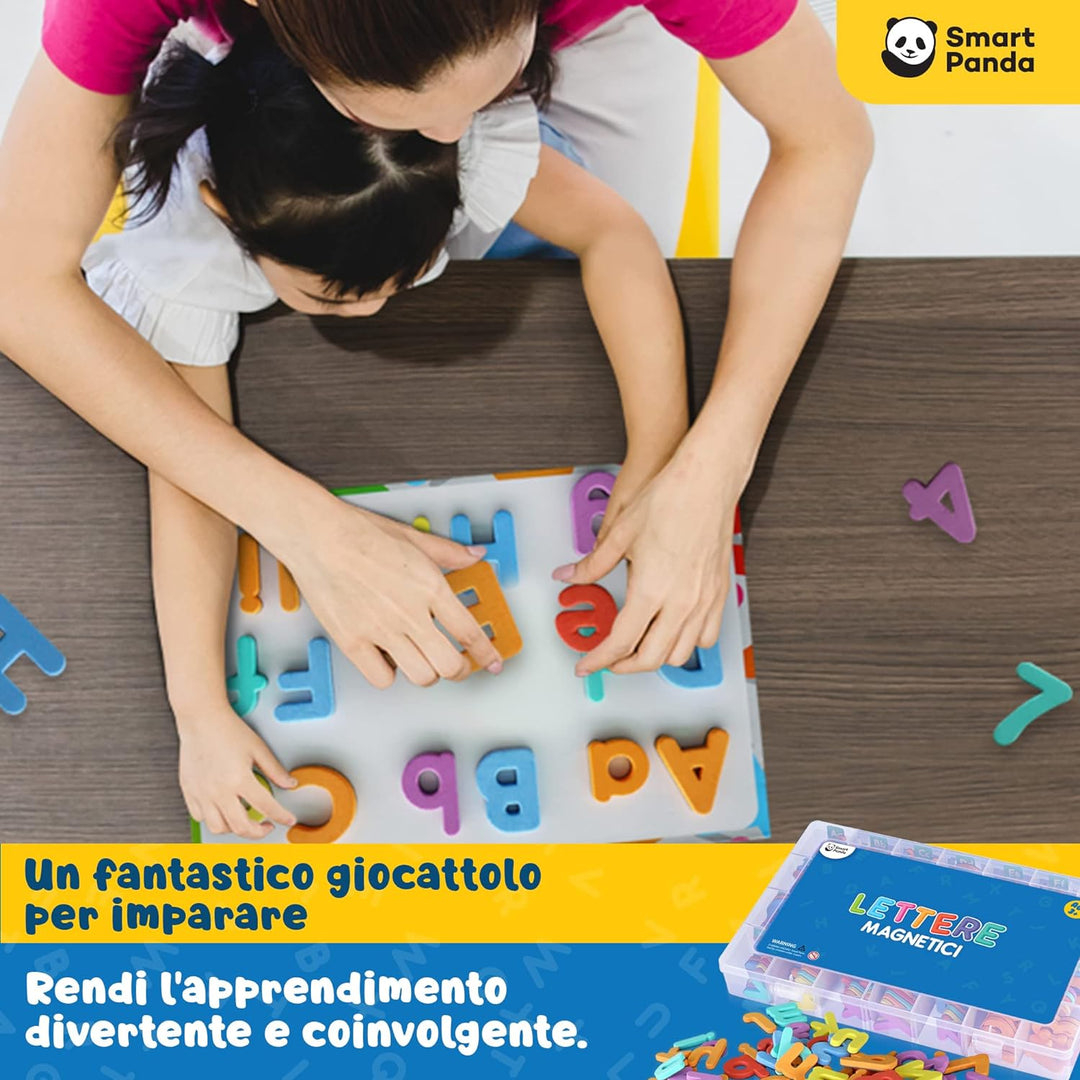 Smart Panda EU Letters (Italienisch)