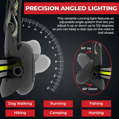 LUMEFIT Lauflicht mit Reflektoren, ideal zum Joggen und Laufen, mit 500 Lumen FrontTaschenlampe, 90°