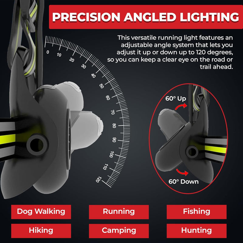 LUMEFIT Lauflicht mit Reflektoren, ideal zum Joggen und Laufen, mit 500 Lumen FrontTaschenlampe, 90°