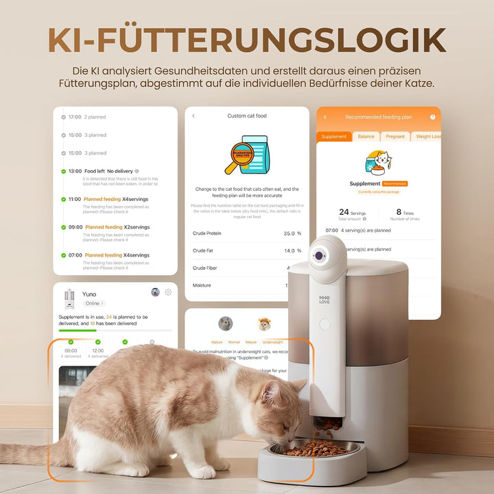 HHOGENE 5L Futterautomat Katze mit Kamera &amp; 1080P Nachtvision, automatischer Katzenfutterautomat KI-