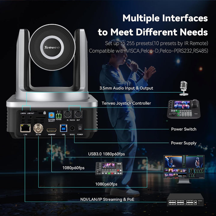 Tenveo PTZ-Kamera mit NDI, AI-Auto-Tracking, 30-Fach optischem Zoom, 3G-SDI, USB 3.0, HDMI, LAN, PoE
