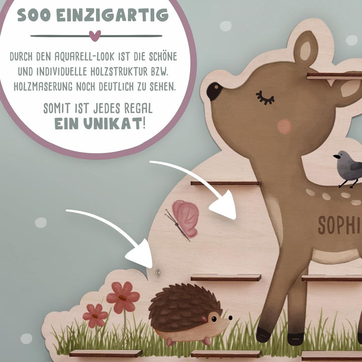hellomini Tonie Regal Mädchen mit Wunschnamen für Toniebox 1 & Toniebox 2 - Personalisiertes Toniebo