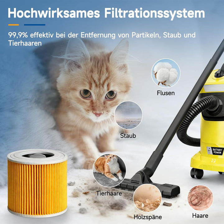 6 Stück KFI 357 Staubsaugerbeutel(2.863-314.0) + 2 KFI 3310 HEPA Ersatzfilter(6.414-552.0) Zubehör S