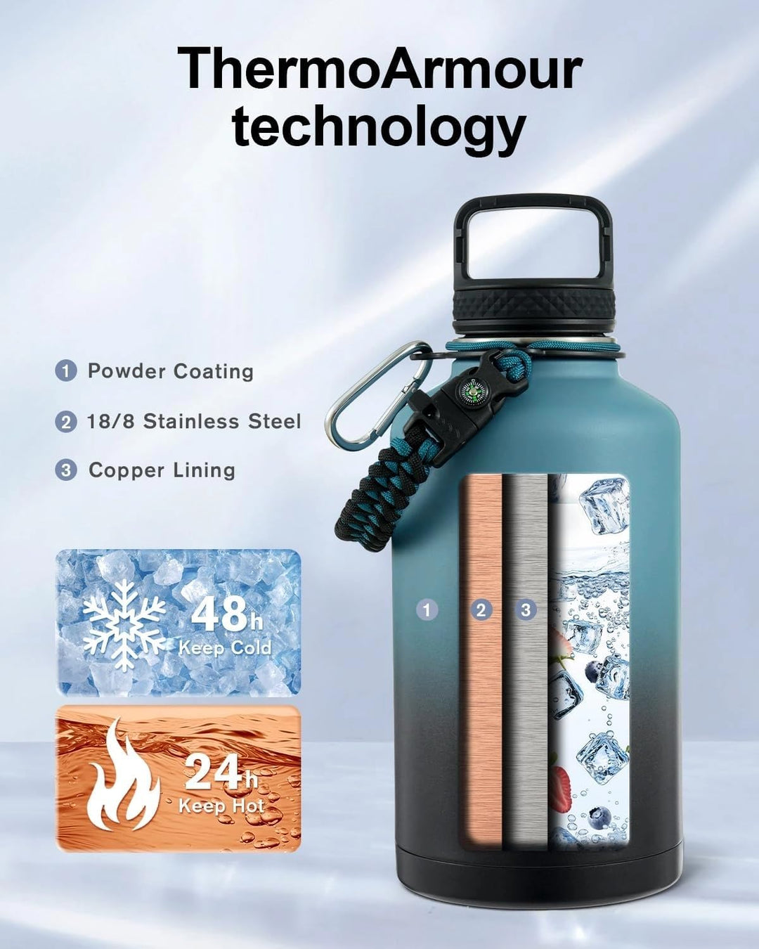 Thermosflasche mit Strohhalm 2L, Trebo Trinkflasche Edelstahl mit Paracord-Griff & 3 Deckeln, Edelst