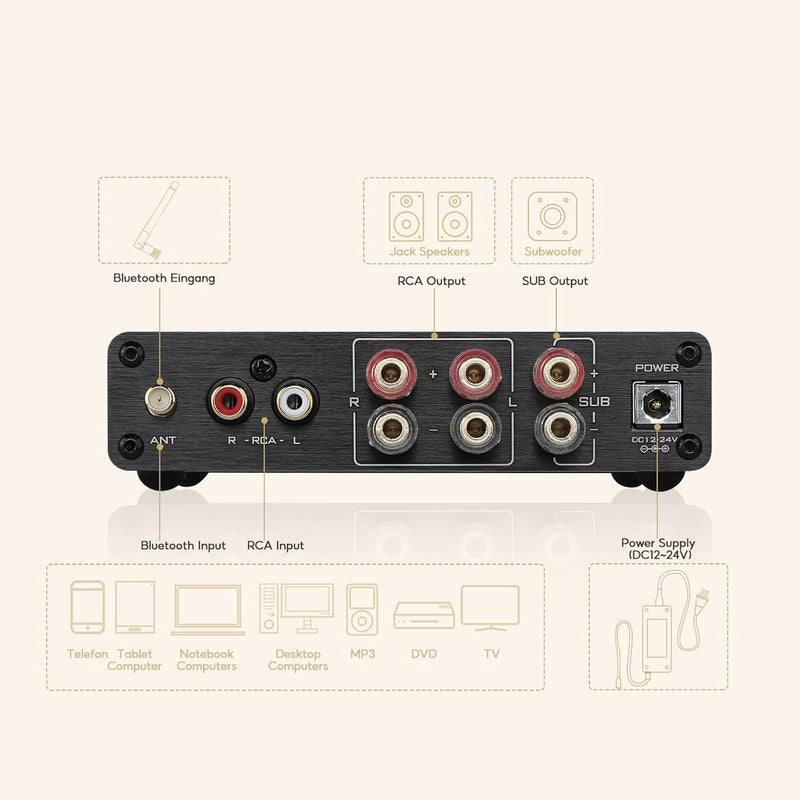 AIYIMA A03 TPA3116 Subwoofer Bluetooth 5.0 Stereoverstärker 2.1 Kanal HiFi-Leistungsverstärker 50W x
