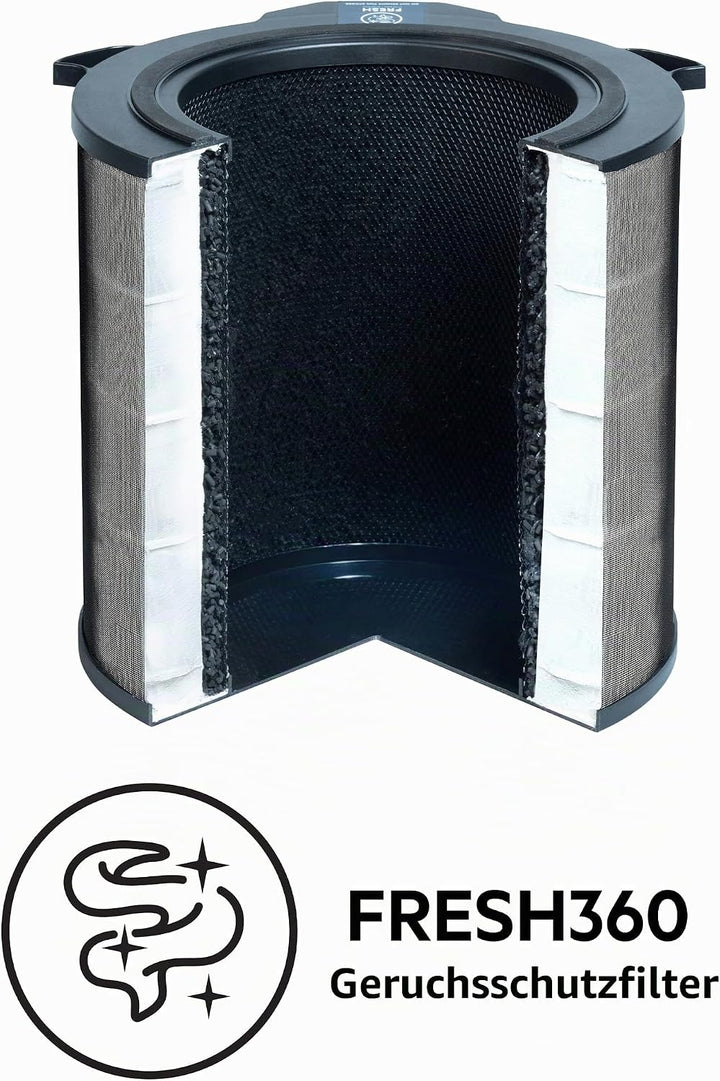 AEG AFDFRH6 Filter FRESH360 (Passend für AX91-604DG/AX91-604GY Luftreiniger, effizient gegen unangen