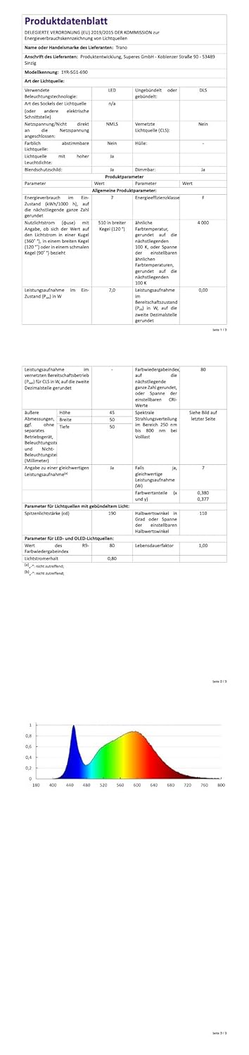 LED Einbaustrahler 3er eckig 7 Watt dimmbar neutralweiss 230V flach schwenkbar - Einbauleuchte in Ed