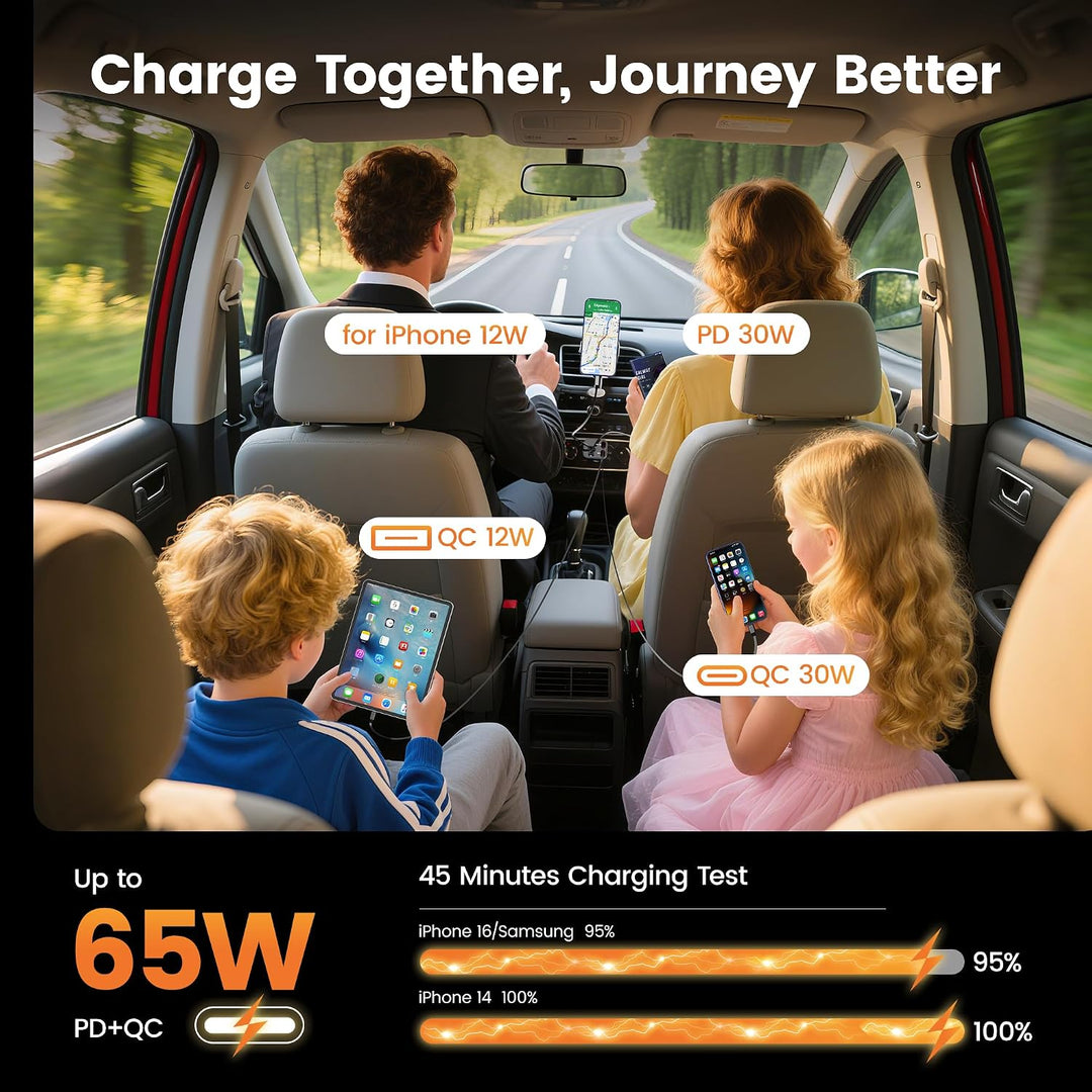 RAMPOW Zigarettenanzünder USB C, Auto Zubehör 65W Auto ladegerät Kfz Zubehör, 4in1 Einziehbares Auto