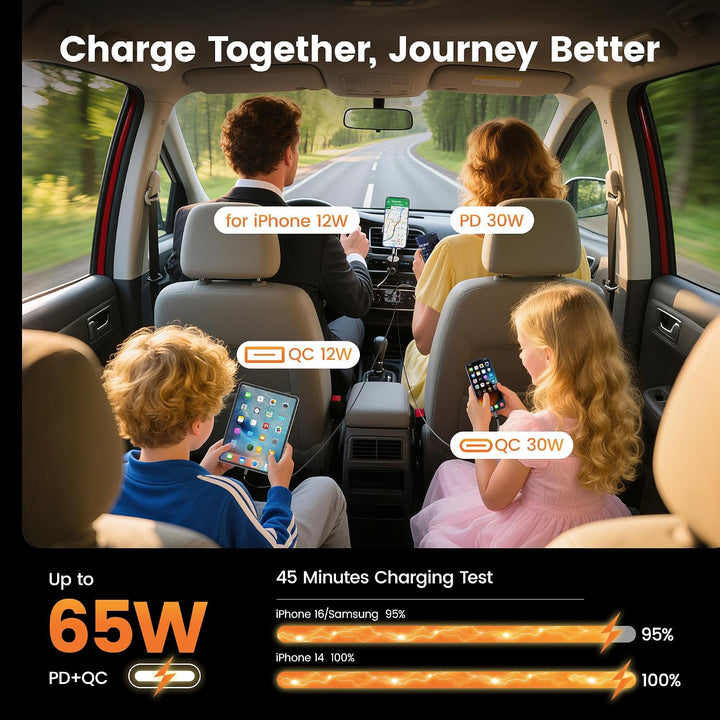RAMPOW Zigarettenanzünder USB C, Auto Zubehör 65W Auto ladegerät Kfz Zubehör, 4in1 Einziehbares Auto