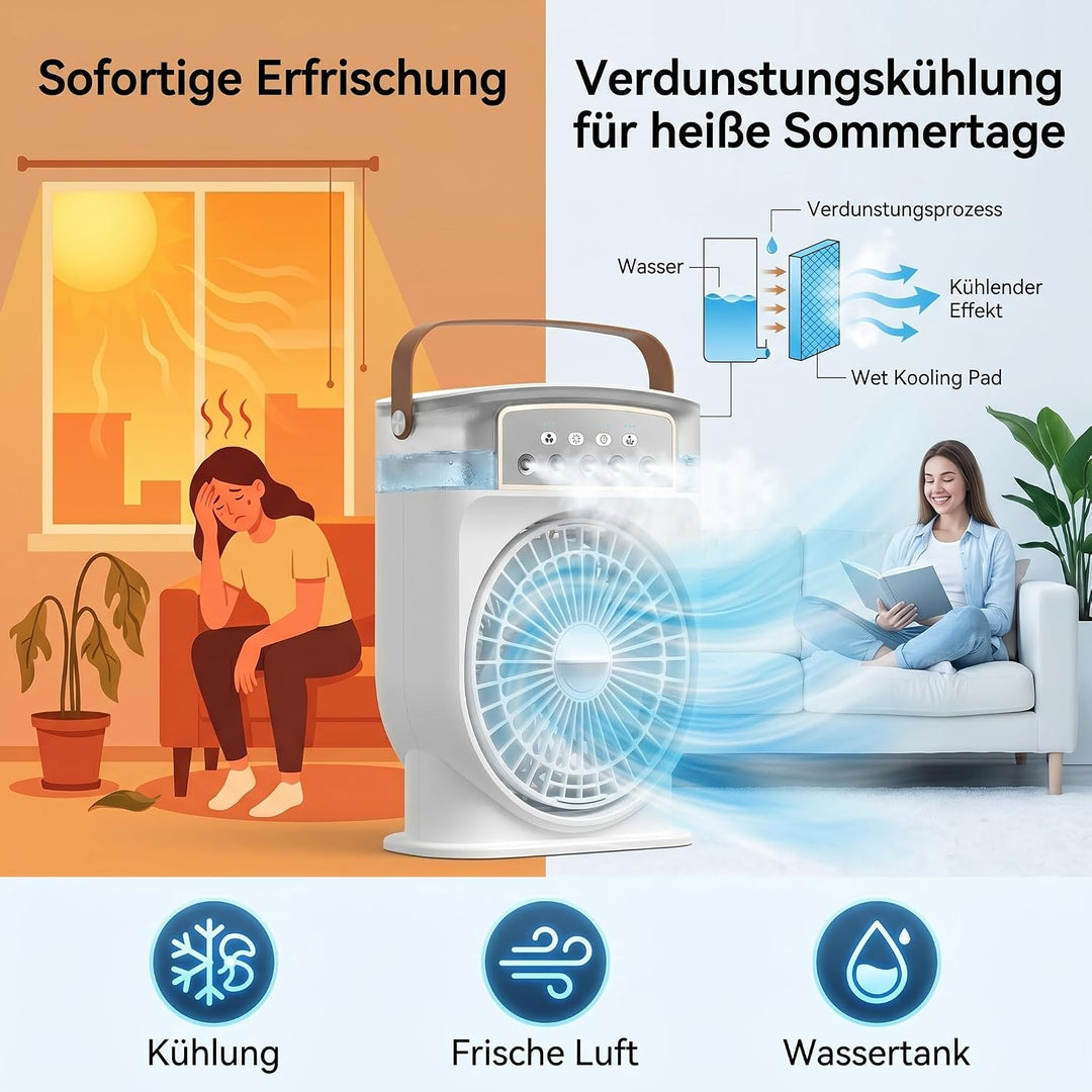 Mini Klimaanlage Mobil, Luftkühler ohne Abluftschlauch, Wassertank