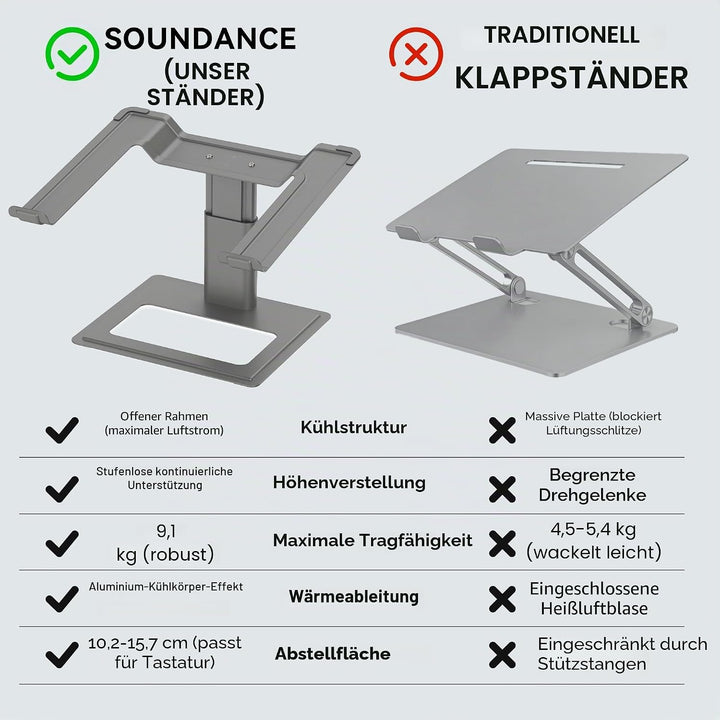 SOUNDANCE Laptop-Ständer für Schreibtisch, verstellbar, ergonomischer Laptop-Ständer für den Schreib