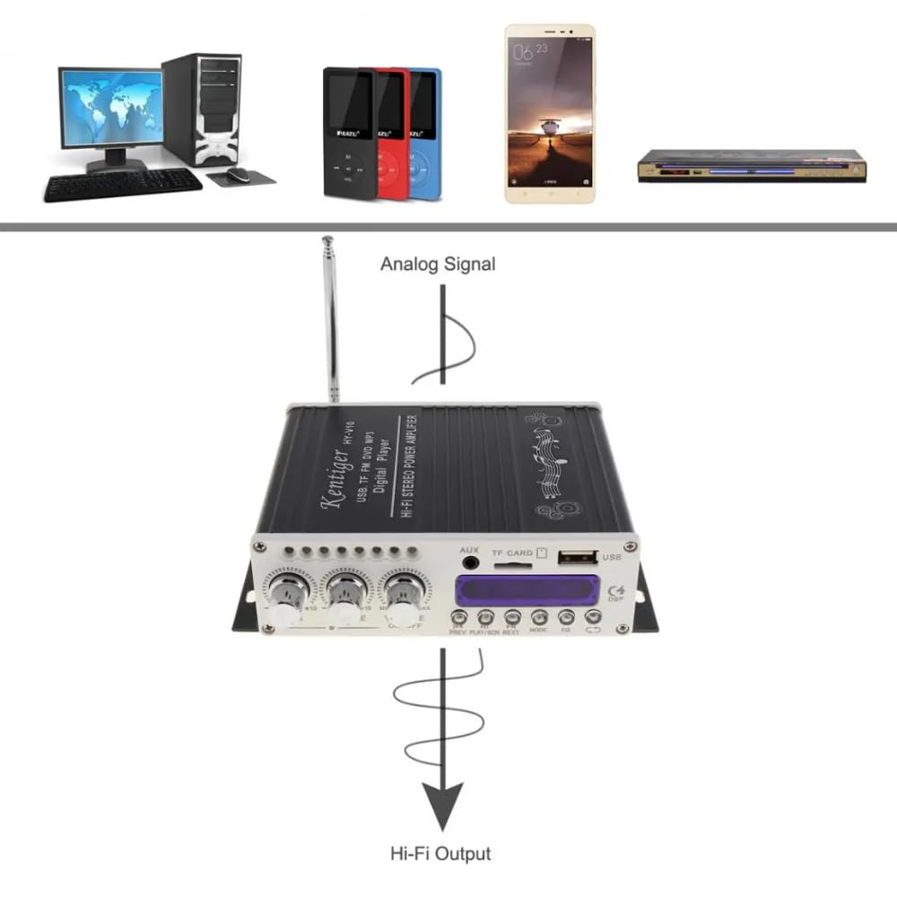 DollaTek Mini Bluetooth Hallo-Fi-Stereo-Audio-AMP Verstärker Bass Booster MP4 12V Unterstützung FM /