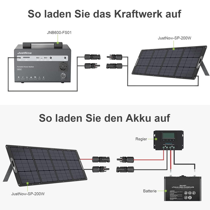 JustNow 200W Faltbares Solarpanel, Tragbares Solarpanel Solarmodul Solarladegerät,Faltung Solarladeg