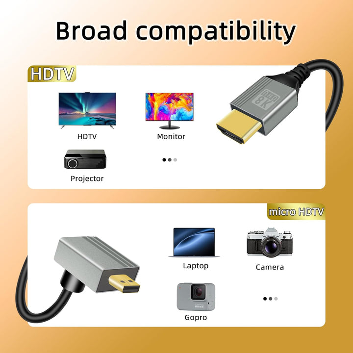 GELRHONR 90-Grad-Micro-HDTV-zu-HDTV-Kabel, 48 Gbit/s Ultra-Unterstützung für 8K@60Hz und 4K@120Hz, f