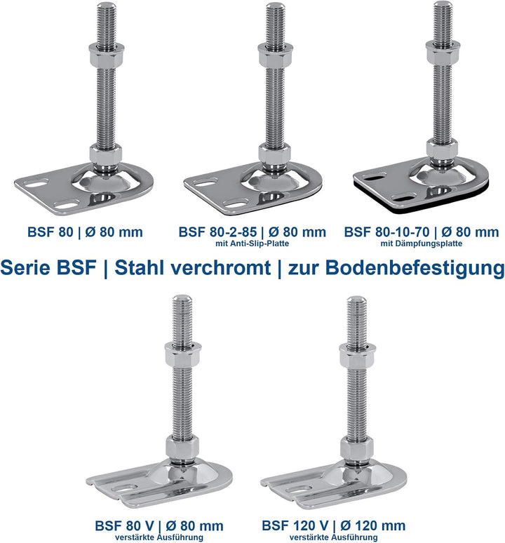 Schwaderer Maschinenfüsse/Nivellierfüsse/Gelenkfüsse/Stellfüsse, höhenverstellbar BSF80 Ø 80mm, Stah