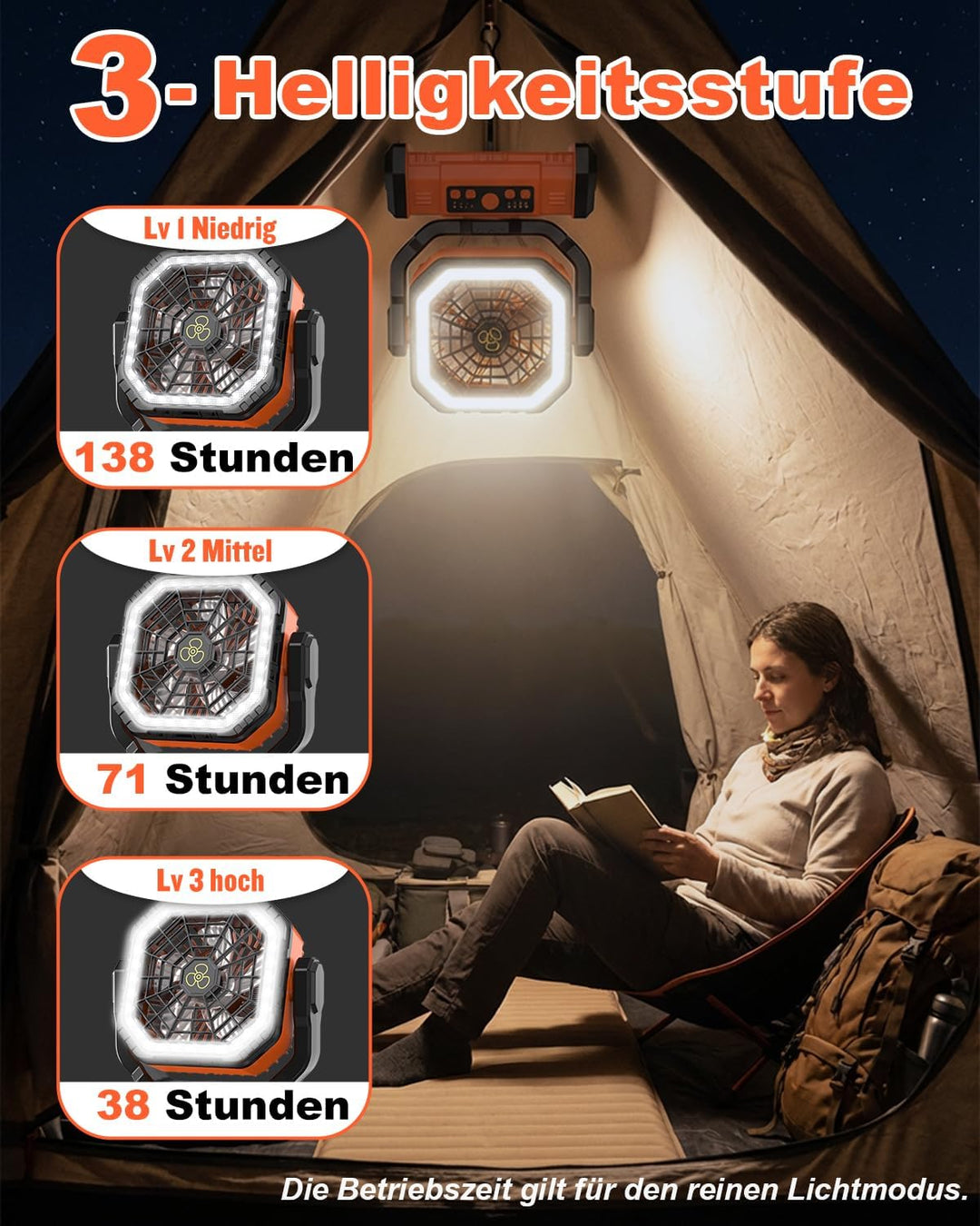 Camping Ventilator, [20000 mAh] Spopal Wiederaufladbarer Tragbarer Ventilator, 1/2/4/8-Timer, mit Fe