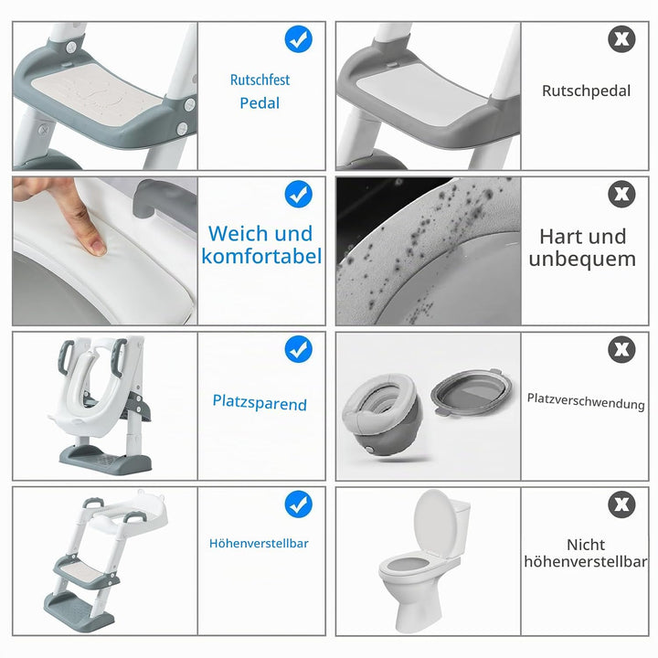 UCAMP Toilettensitz Kinder,Toilettenleiter für kinder,Toilettensitz Toilettentrainer mit Treppe,Höhe